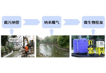 beat365(�й���)-Ψһ�ٷ���վ