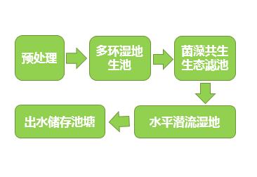 beat365(�й���)-Ψһ�ٷ���վ