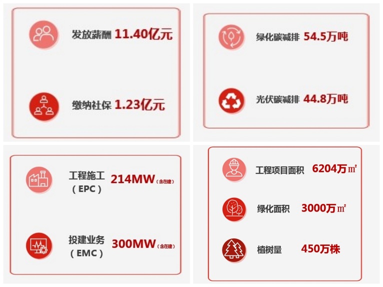 6db37ca0-3cf0-43a3-ba61-644c926d7503