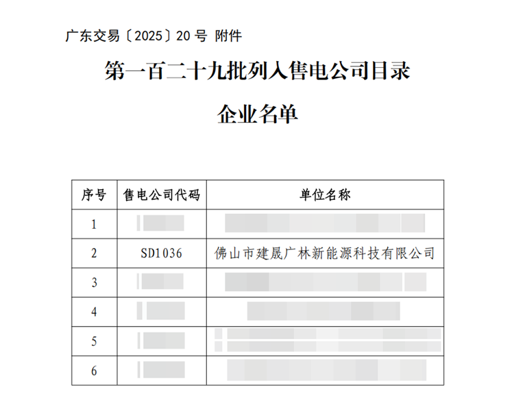 c8e12a90-b75c-4164-bea2-38c1202969bd